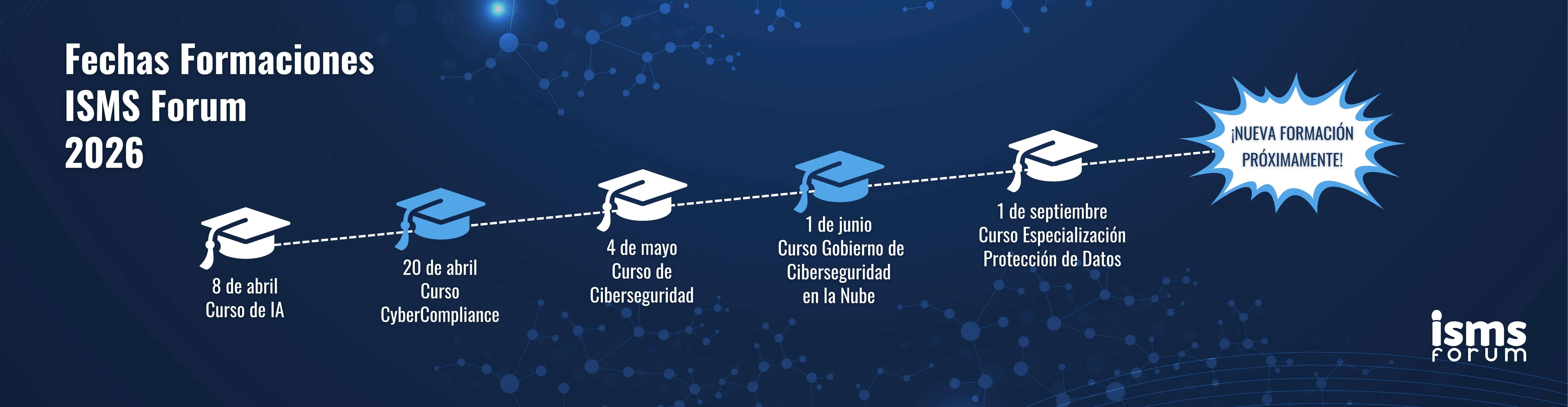 TIMELINE